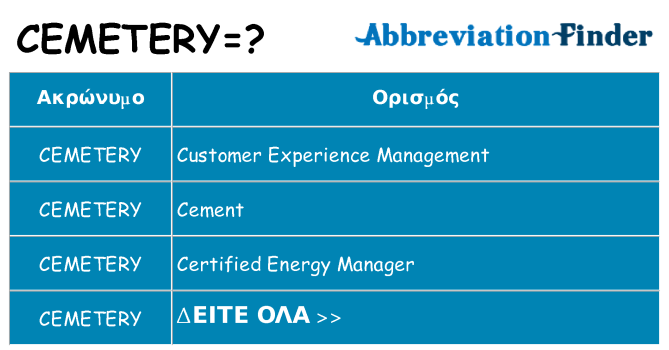 Τι σημαίνει cemetery ηρεμήσει