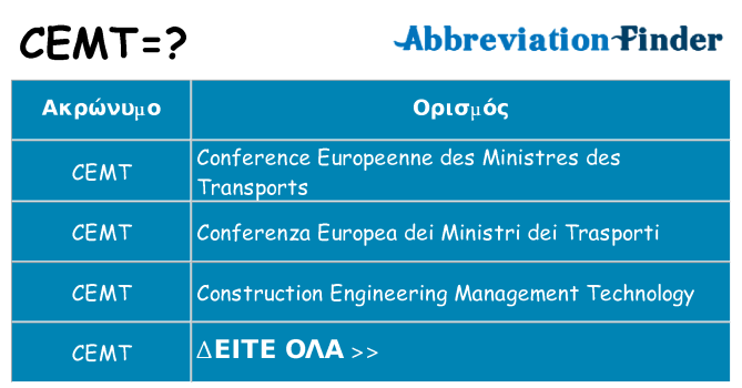Τι σημαίνει cemt ηρεμήσει