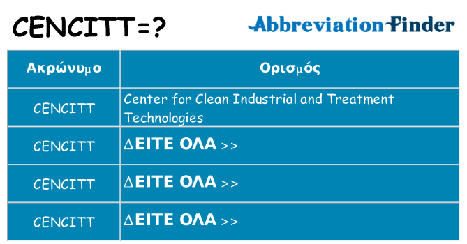 Τι σημαίνει cencitt ηρεμήσει