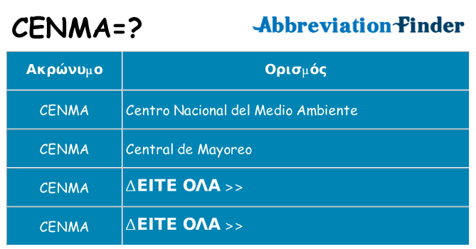 Τι σημαίνει cenma ηρεμήσει