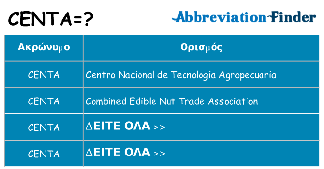 Τι σημαίνει centa ηρεμήσει