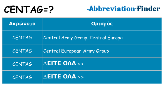 Τι σημαίνει centag ηρεμήσει