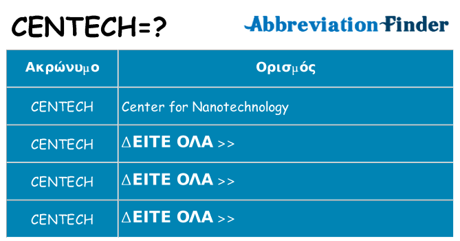 Τι σημαίνει centech ηρεμήσει