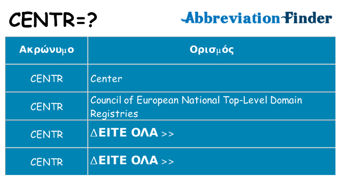 Τι σημαίνει centr ηρεμήσει