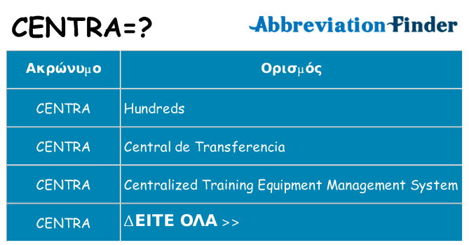 Τι σημαίνει centra ηρεμήσει