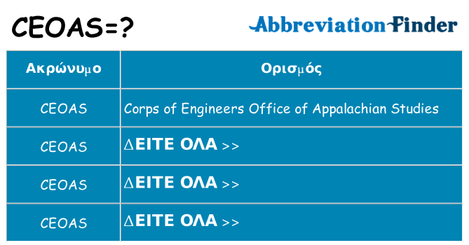 Τι σημαίνει ceoas ηρεμήσει