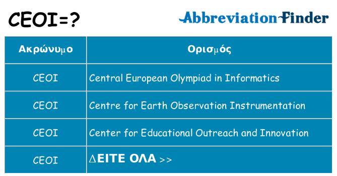 Τι σημαίνει ceoi ηρεμήσει