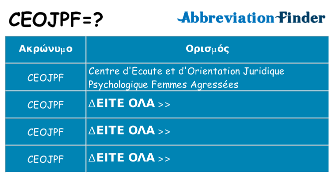 Τι σημαίνει ceojpf ηρεμήσει