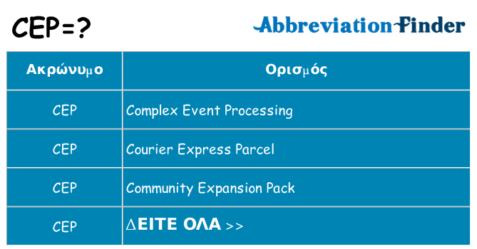 Τι σημαίνει cep ηρεμήσει