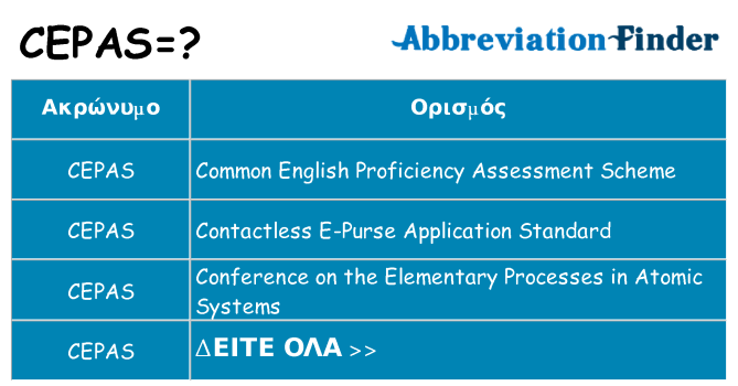 Τι σημαίνει cepas ηρεμήσει