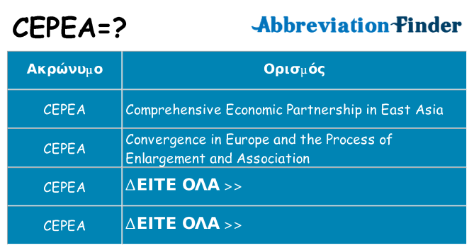 Τι σημαίνει cepea ηρεμήσει
