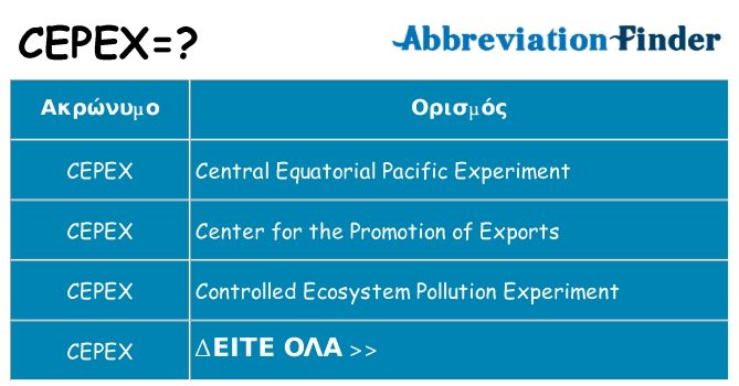Τι σημαίνει cepex ηρεμήσει