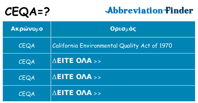 Τι σημαίνει ceqa ηρεμήσει