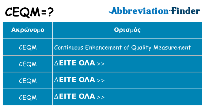 Τι σημαίνει ceqm ηρεμήσει