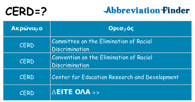 Τι σημαίνει cerd ηρεμήσει