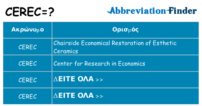 Τι σημαίνει cerec ηρεμήσει