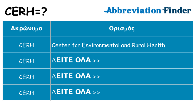 Τι σημαίνει cerh ηρεμήσει