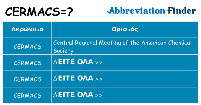 Τι σημαίνει cermacs ηρεμήσει