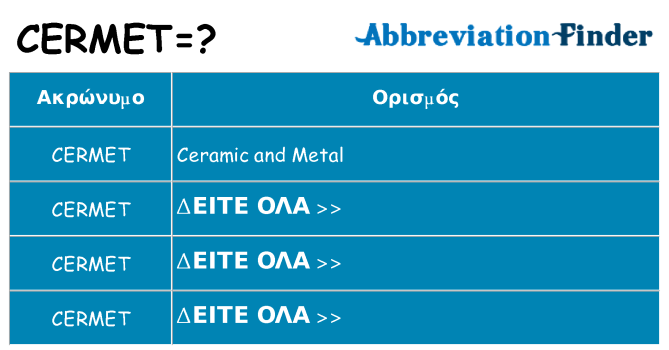 Τι σημαίνει cermet ηρεμήσει
