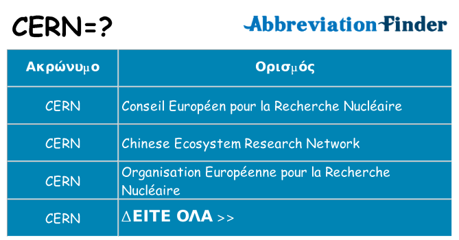 Τι σημαίνει cern ηρεμήσει