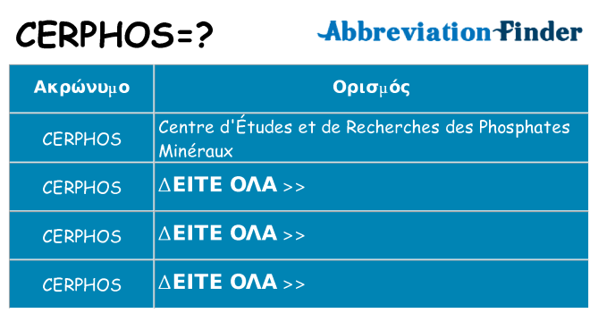Τι σημαίνει cerphos ηρεμήσει