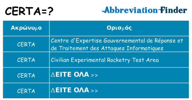 Τι σημαίνει certa ηρεμήσει