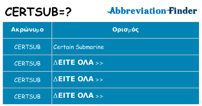 Τι σημαίνει certsub ηρεμήσει