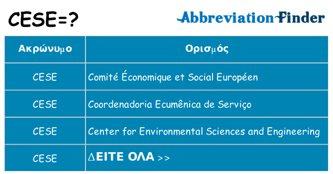 Τι σημαίνει cese ηρεμήσει