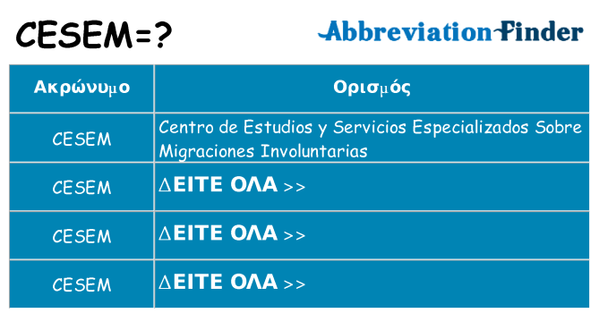 Τι σημαίνει cesem ηρεμήσει
