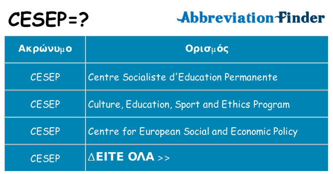 Τι σημαίνει cesep ηρεμήσει