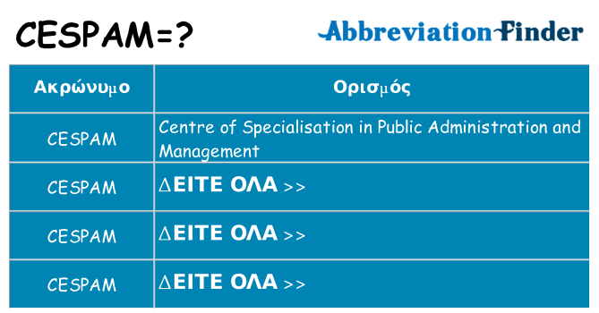 Τι σημαίνει cespam ηρεμήσει