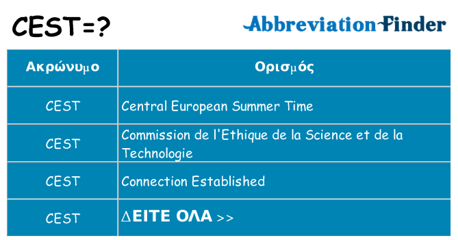 Τι σημαίνει cest ηρεμήσει