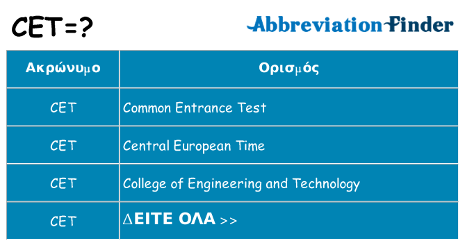 Τι σημαίνει cet ηρεμήσει