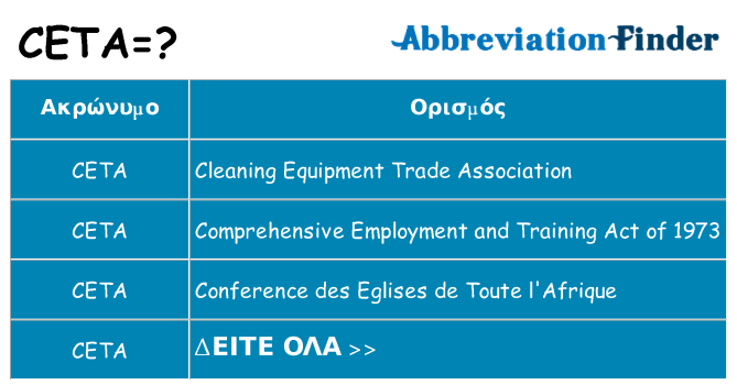 Τι σημαίνει ceta ηρεμήσει