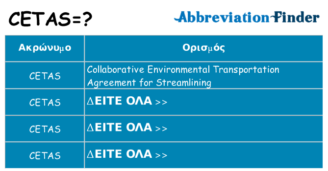 Τι σημαίνει cetas ηρεμήσει