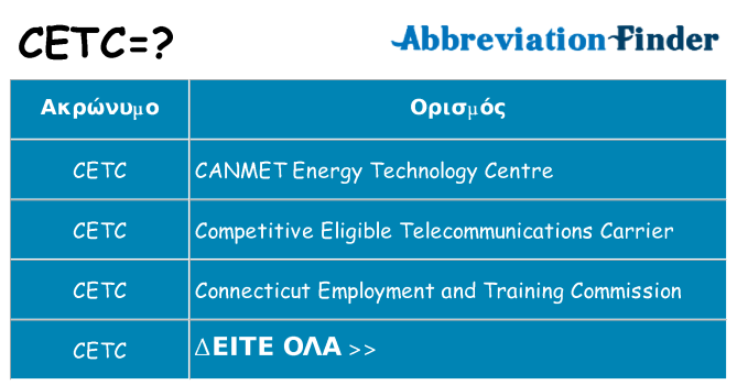Τι σημαίνει cetc ηρεμήσει