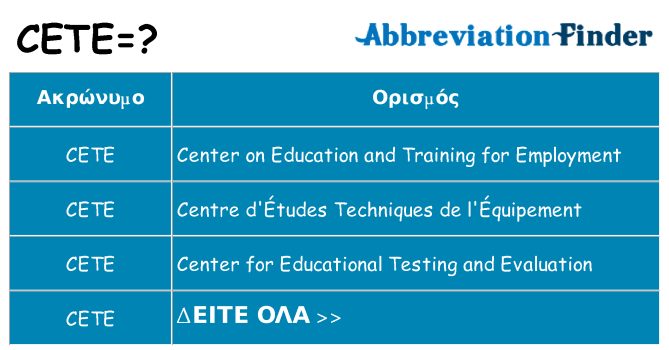 Τι σημαίνει cete ηρεμήσει
