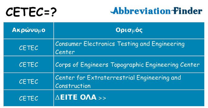 Τι σημαίνει cetec ηρεμήσει