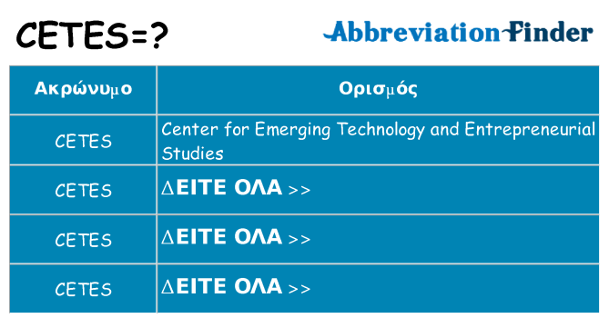 Τι σημαίνει cetes ηρεμήσει