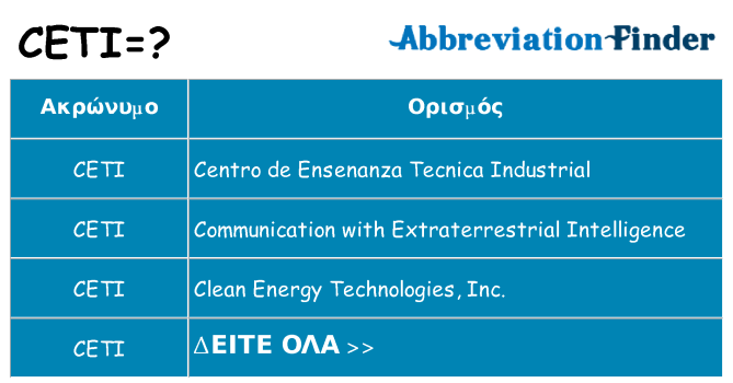 Τι σημαίνει ceti ηρεμήσει