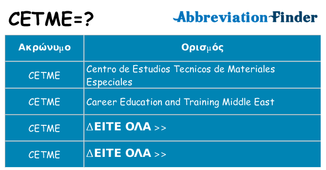 Τι σημαίνει cetme ηρεμήσει