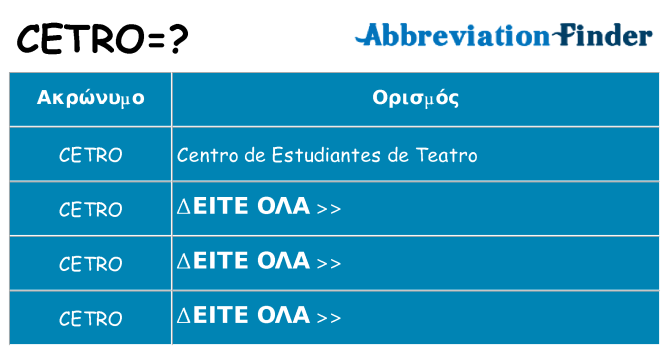 Τι σημαίνει cetro ηρεμήσει