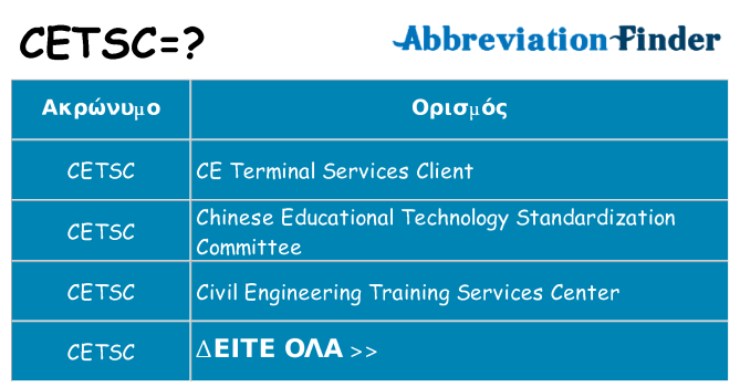 Τι σημαίνει cetsc ηρεμήσει