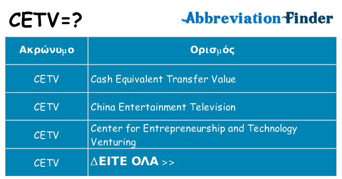 Τι σημαίνει cetv ηρεμήσει