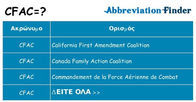 Τι σημαίνει cfac ηρεμήσει