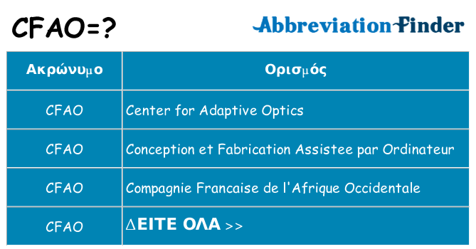 Τι σημαίνει cfao ηρεμήσει