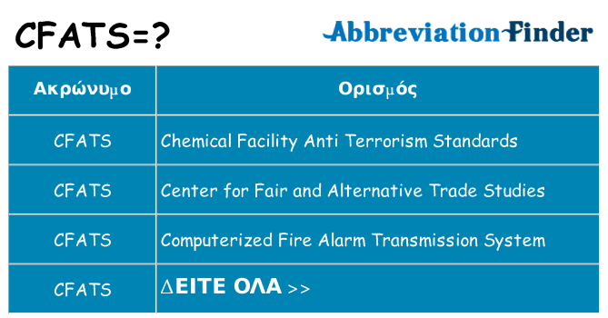 Τι σημαίνει cfats ηρεμήσει