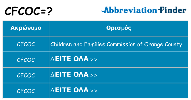 Τι σημαίνει cfcoc ηρεμήσει