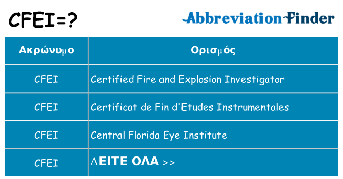 Τι σημαίνει cfei ηρεμήσει