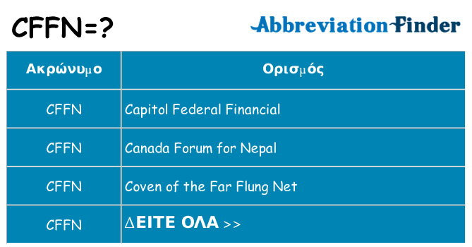 Τι σημαίνει cffn ηρεμήσει
